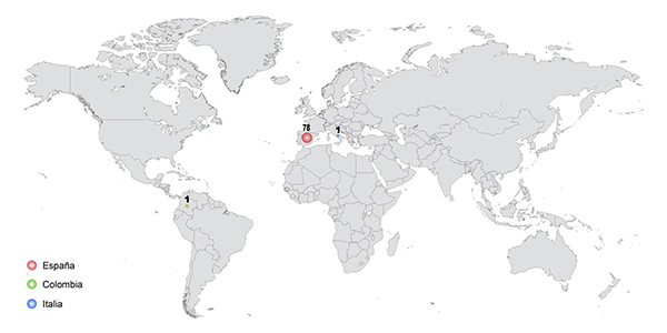 Escala de porcentaje de autores/as nacionales e internacionales
