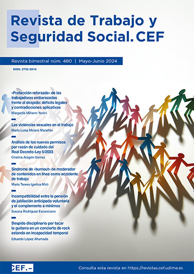 					View Revista de Trabajo y Seguridad Social. CEF N.º 480 Mayo-Junio 2024
				